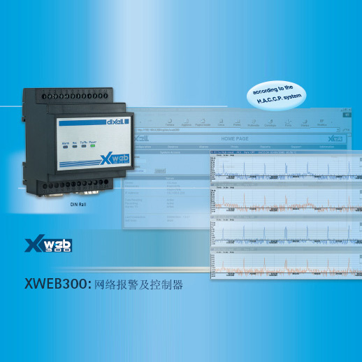 工業(yè)型網(wǎng)絡(luò)監(jiān)控服務(wù)器